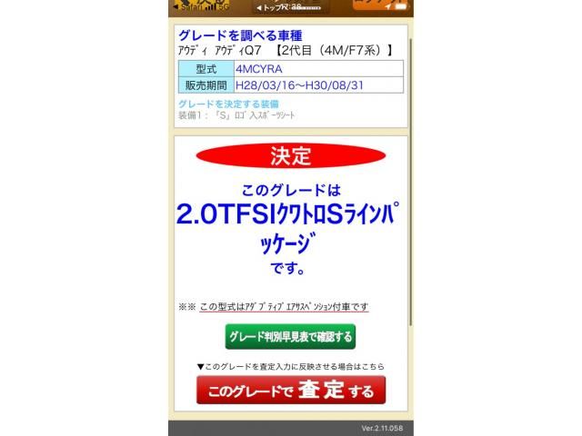 AUDI / アウディＱ７