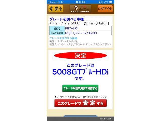 PEUGEOT / PEUGEOT 5008