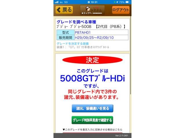 PEUGEOT / PEUGEOT 5008