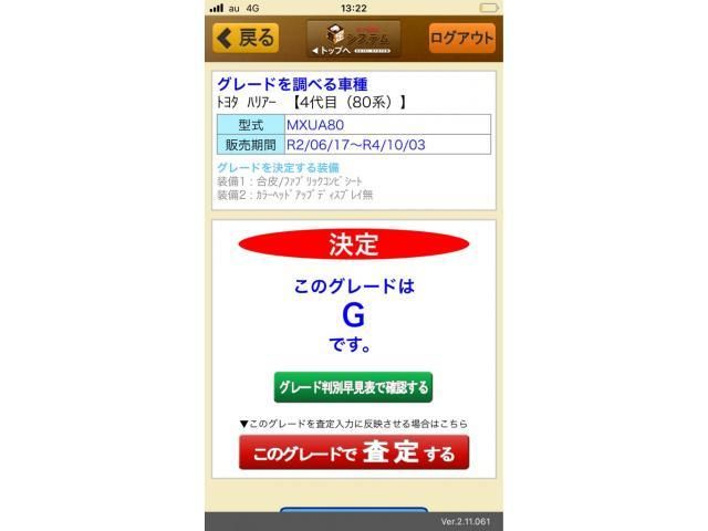 TOYOTA / HARRIER 2WD